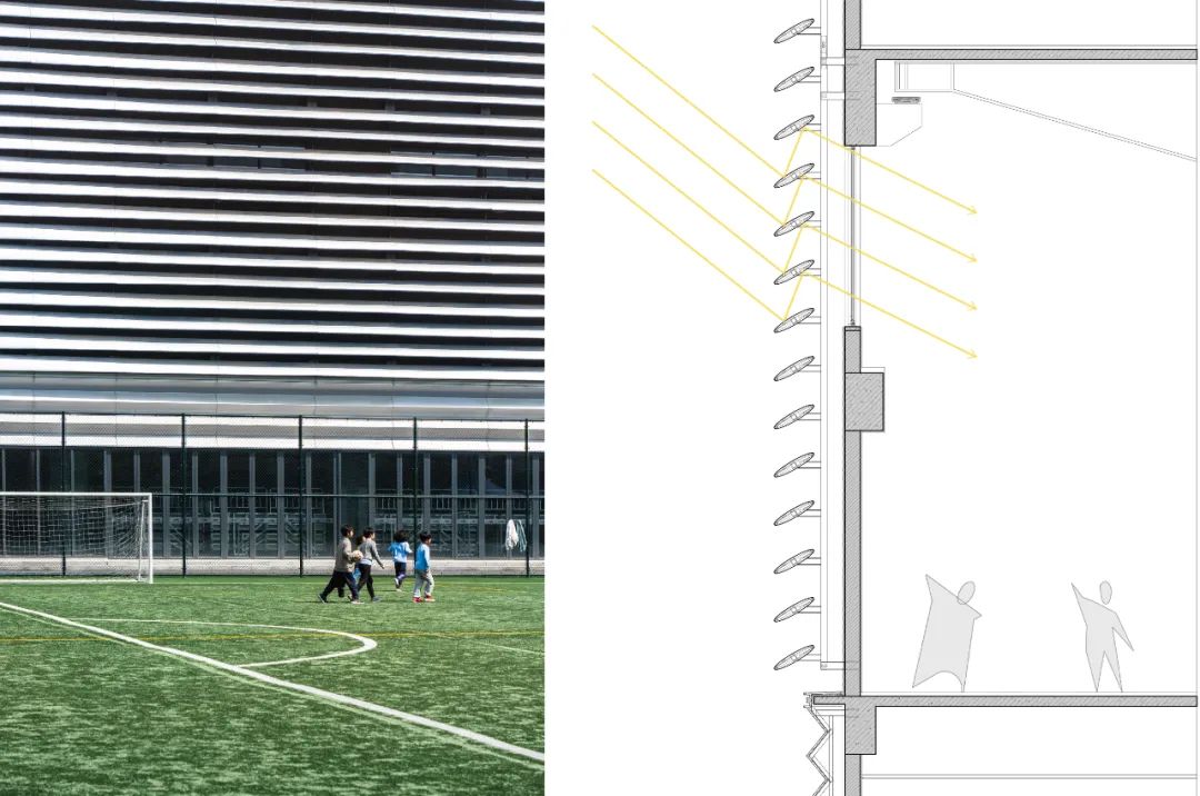 line+WORK | Education Hub：HIS杭州国际学校