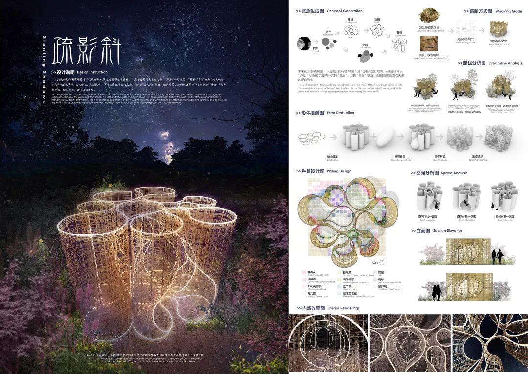 现场评审团公布 | 公园城市 梦想花园：2022年成都公园城市国际花园季暨第五届北林国际花园建造周即将开营