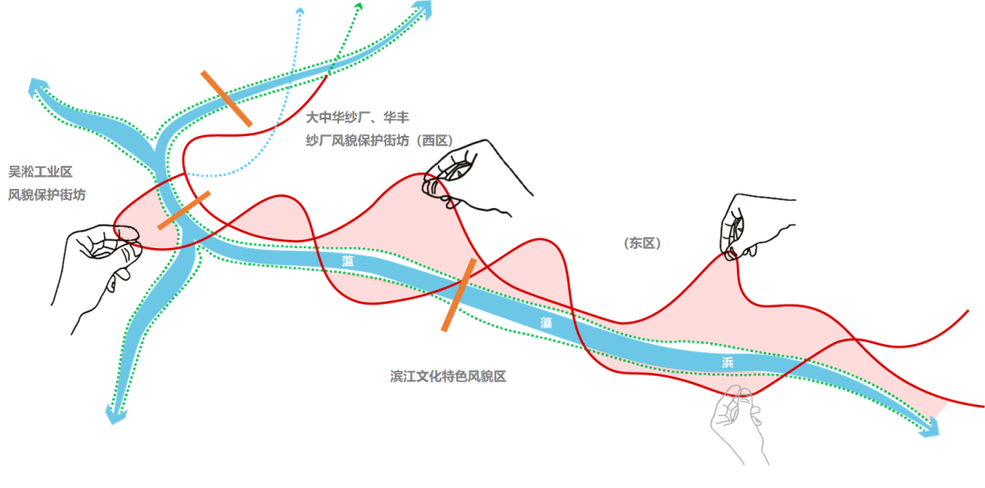 105岁的宝山老厂房，如今啥模样？