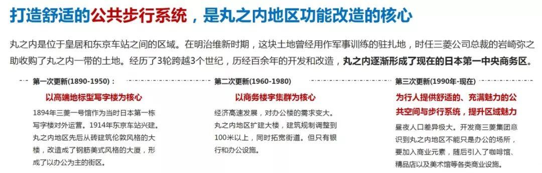 李忠观点丨公·私之间——城市步行空间精细化管理提升建议(下篇)
