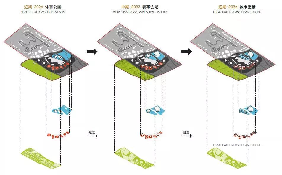 上海国际赛车场区域概念设计方案