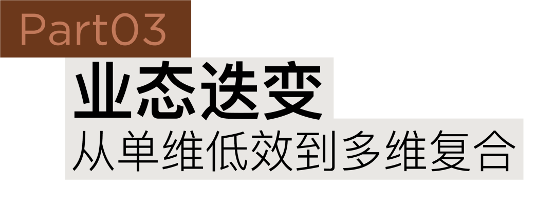 line+城市更新｜金缮城市，生机街区：杭州LOFT49产业遗存更新