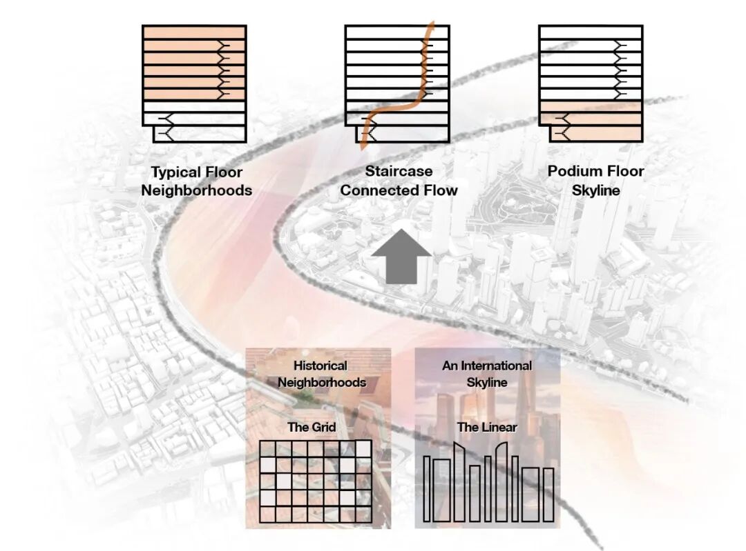 新作|汉高管理中心焕新体验