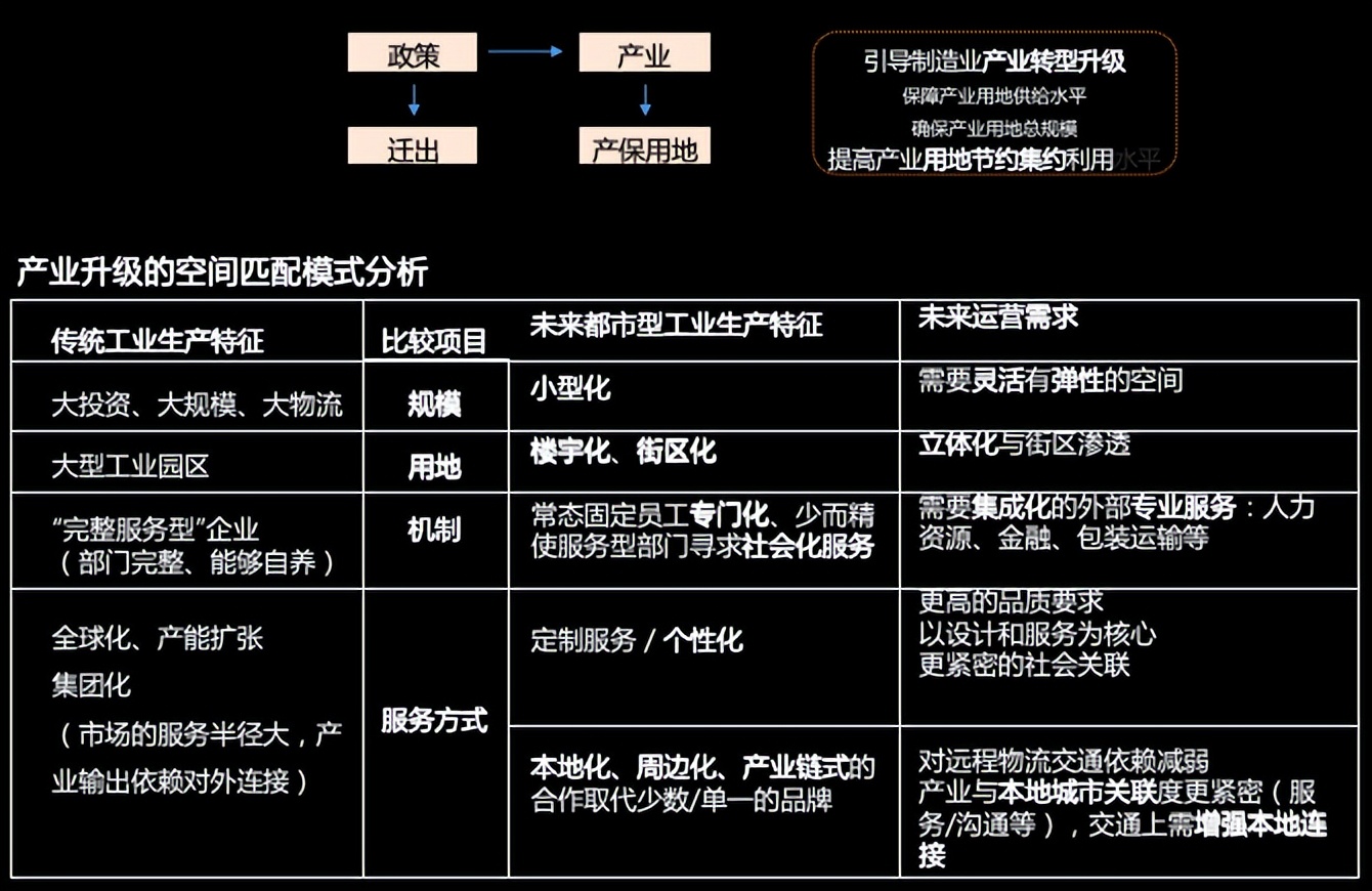 吴文媛：走向城市&ldquo;共治&rdquo;