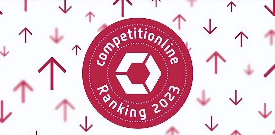 gmp新闻 | gmp在competitionline Ranking 2023蝉联榜首