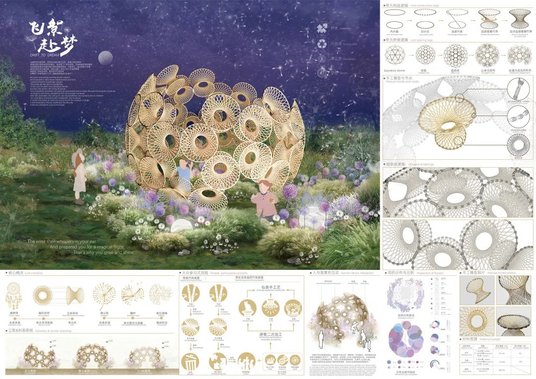 现场评审团公布 | 公园城市 梦想花园：2022年成都公园城市国际花园季暨第五届北林国际花园建造周即将开营