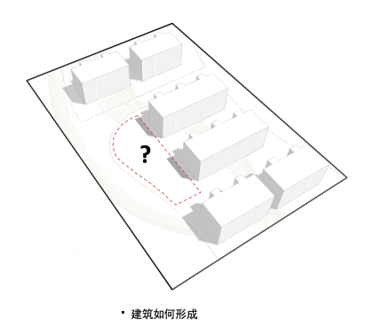 “好房子”的迭代：低密住宅的价值突围策略【致逸聊宅】