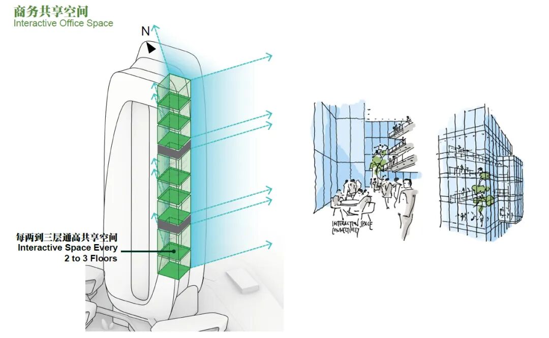 Aedas、中南建院联合体赢得武汉市江夏区P（2024）097 号A-1 地块项目设计权