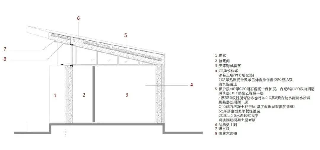 看得见的日常：烟台天地广场公园驿站