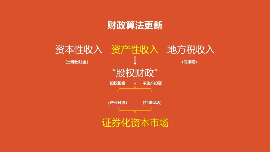 官方｜包豪斯可持续全球化发展国际论坛顺利举办（第五届）