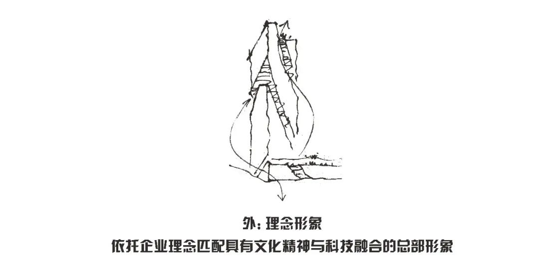 GWP建成项目 |玩心创造世界 —— 三七互娱广州琶洲CBD全球总部大厦