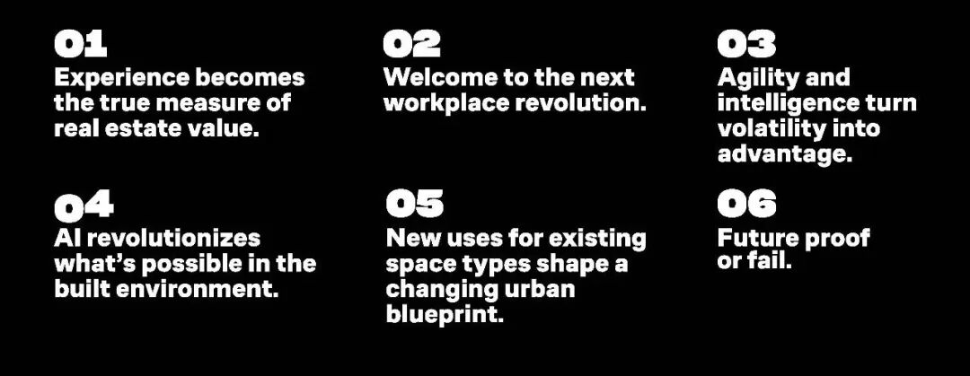 驱动变革：2026年六大设计趋势