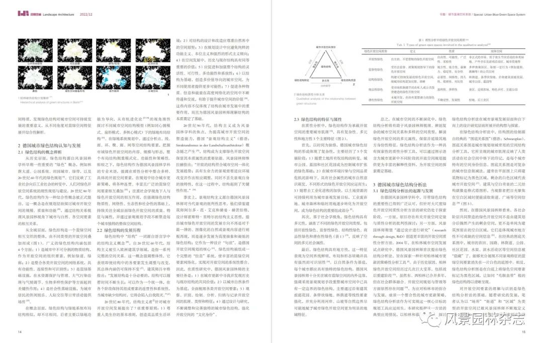 LA专题 | 李梦一欣 黄琦 (德)朱利安·舍费尔 | 德国城市绿色开放空间结构质性分析方法