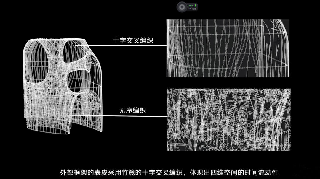 现场评审团公布 | 公园城市 梦想花园：2022年成都公园城市国际花园季暨第五届北林国际花园建造周即将开营