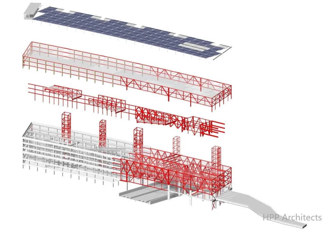 荷兰鹿特丹克拉林斯站P+R停车场竞赛第一名！ | HPP