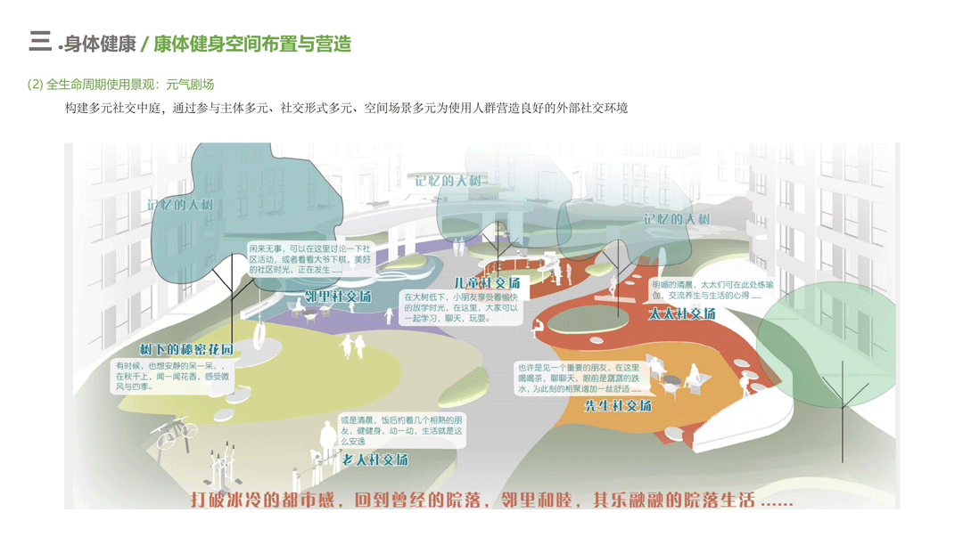LA资讯 | AOBO理想世界1.0：未来城市人居生活单元新提案 | 澳博景观
