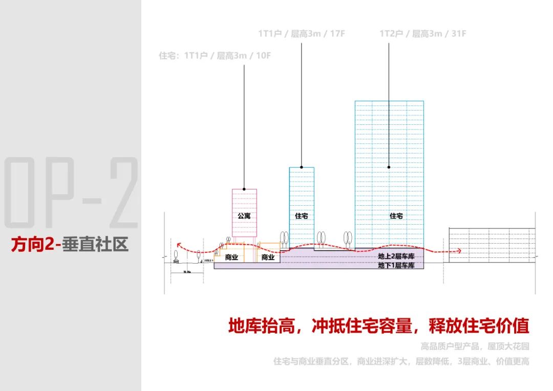 还原古城里的邻里生活 | 郑州万科&middot;古翠隐秀【致逸精筑】