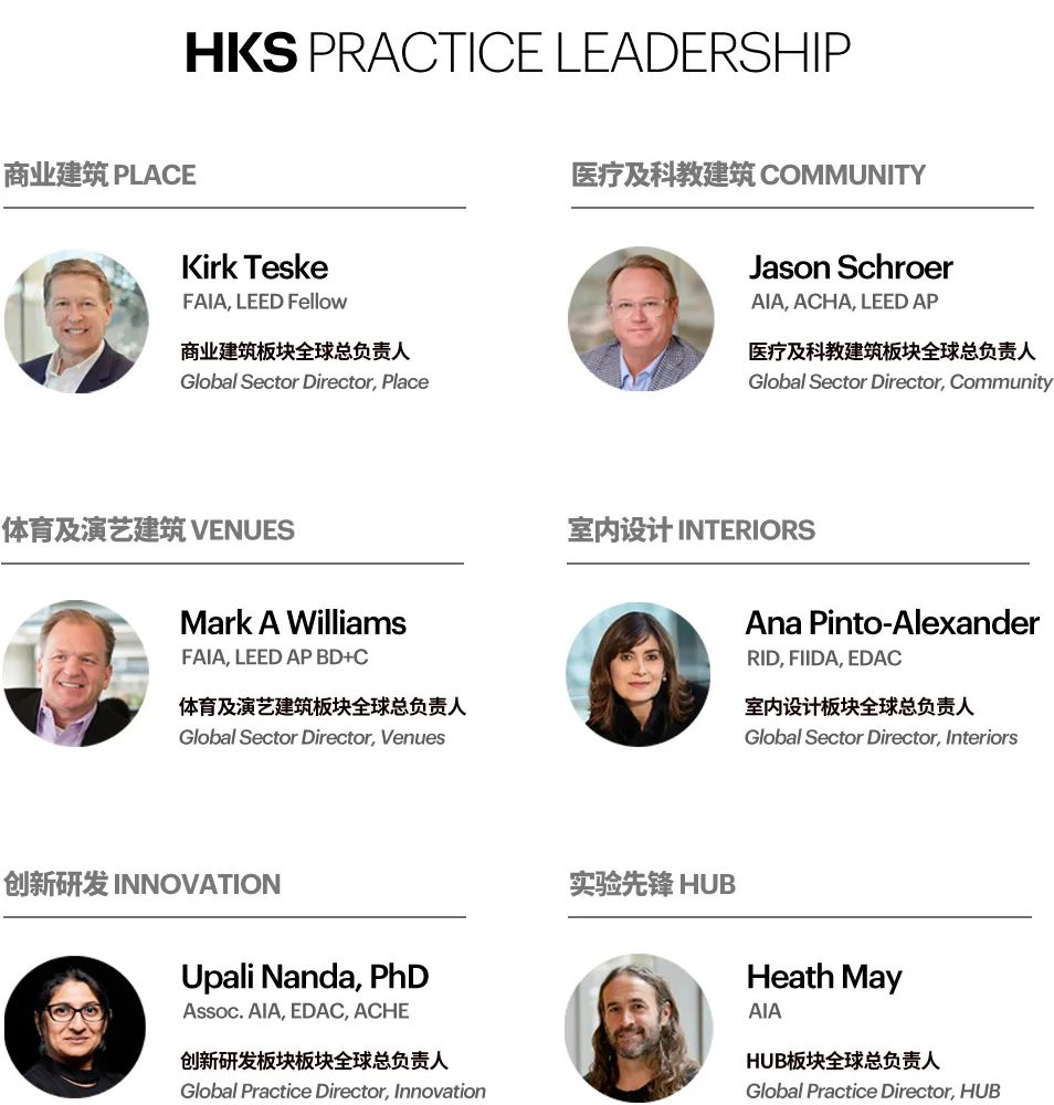 开年喜讯！HKS宣布新一届领导团队，巩固行业领