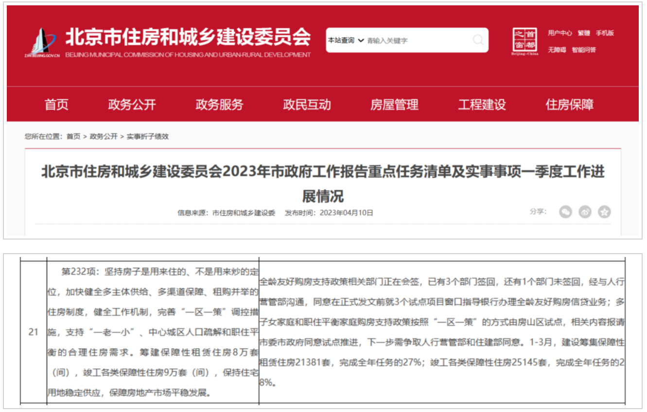 &ldquo;一区一策&rdquo; 试点落地房山 北京楼市渐进式精准调控持续完善