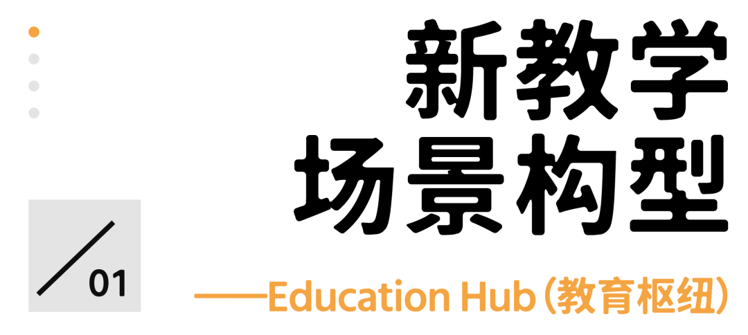line+WORK | Education Hub：HIS杭州国际学校