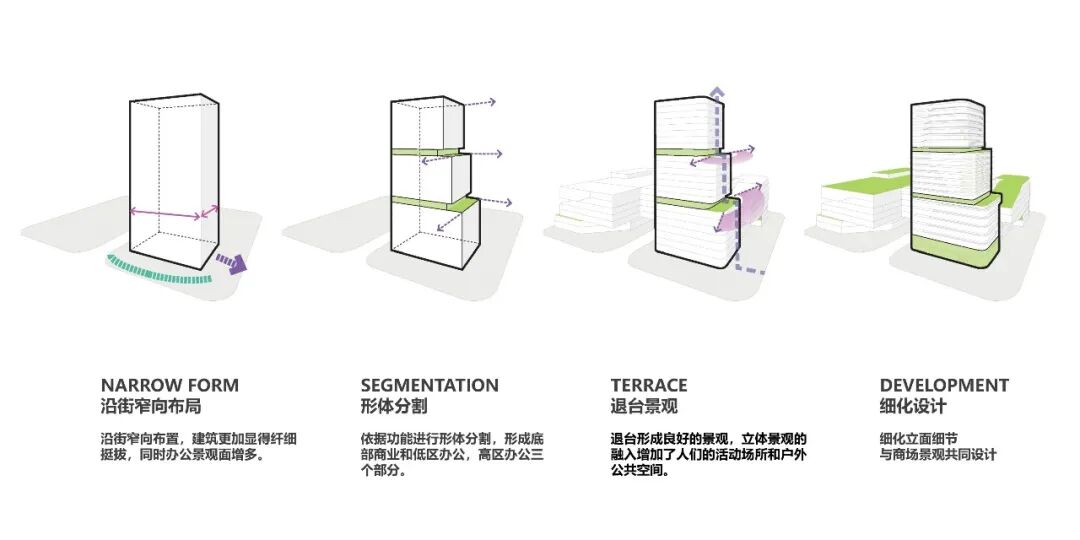 【盛大启幕】张江陆悦天地购物中心，开启未来星际购物新纪元