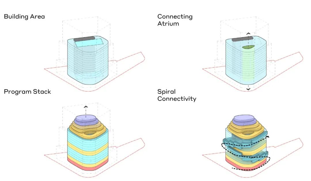新作 | 福州版&ldquo;硅谷&rdquo; IGG 天盟大厦现已建成 （建筑篇）