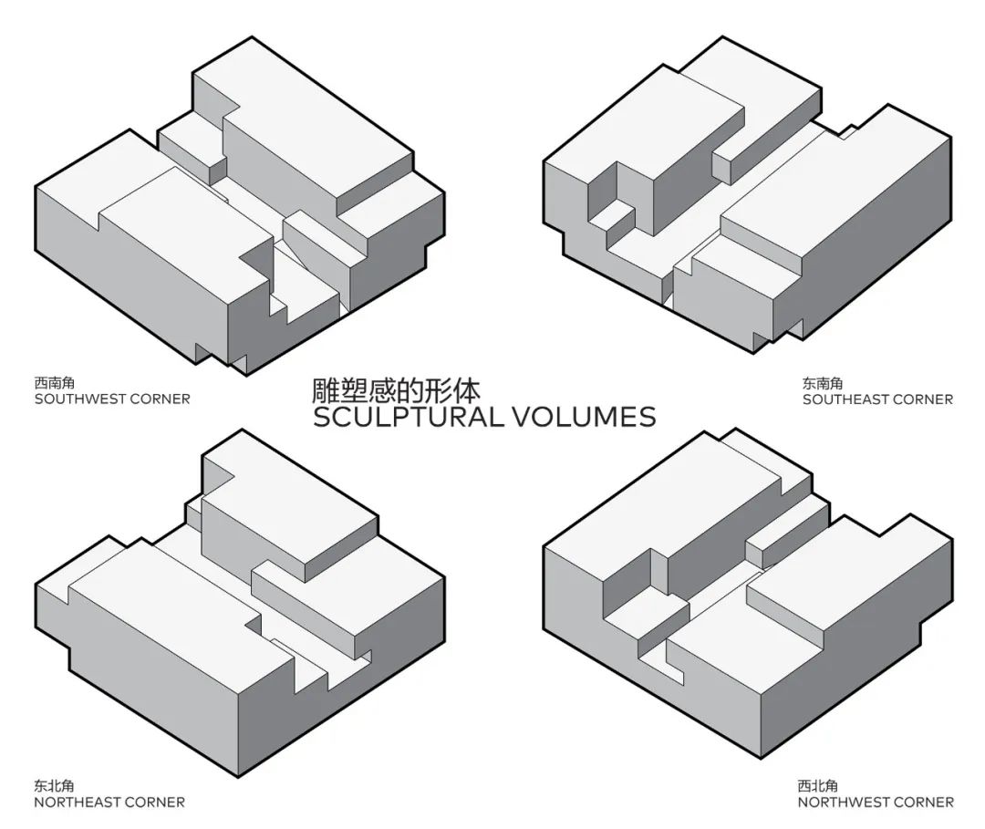 CLOU项目 | 万科青岛国家广告产业园
