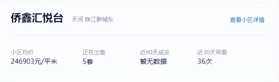 大湾区宜居中山CBD双水景大平层 看TA就购了!