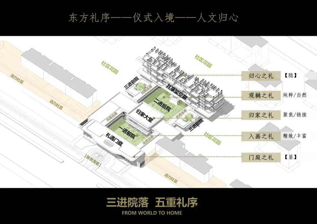 听见未来建筑的声音 | 张彬：不负信任，认真设计