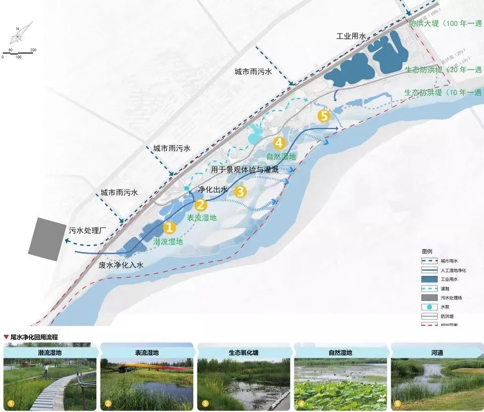 韧性治水 | 国内外顶尖院校，前沿理念碰撞