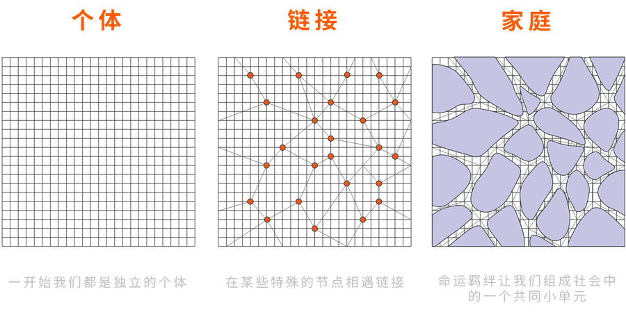 MAS作品|城区改建之标杆,家庭型购物中心--T10探十里