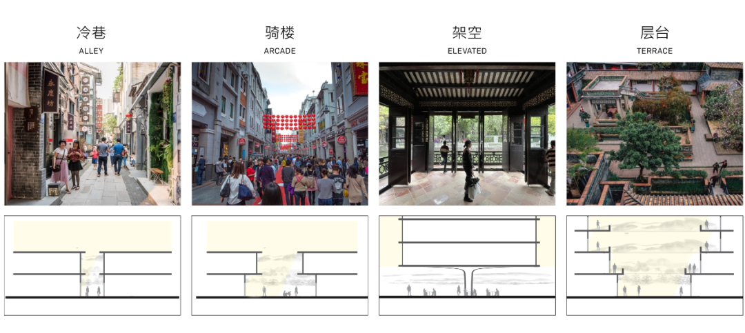 Aedas新作 | 基于岭南地域气候进行适应性设计：深圳前海公园式办公项目