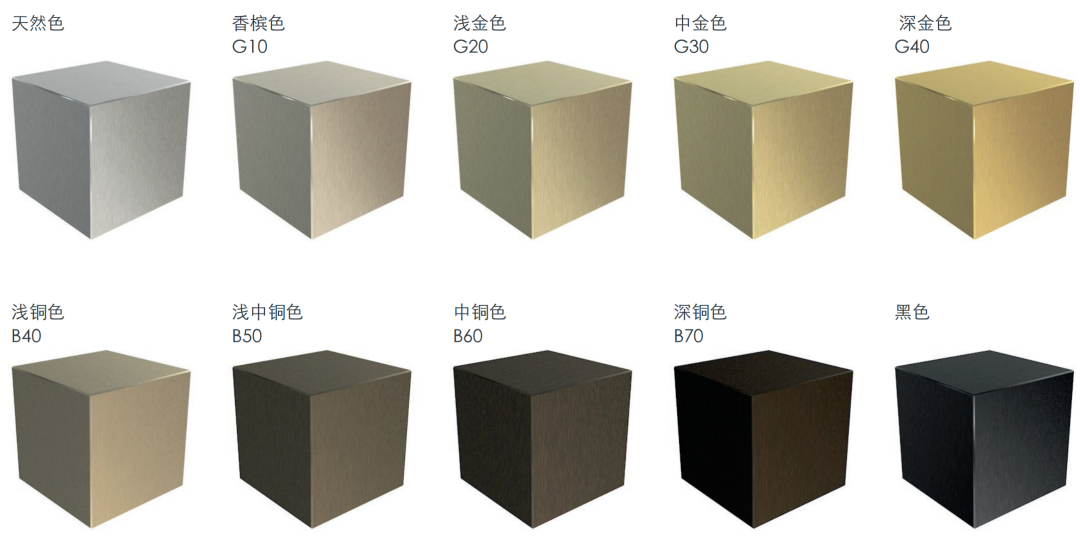 55HX® 铝板 | 专门为阳极氧化应用开发的高品质建筑铝板