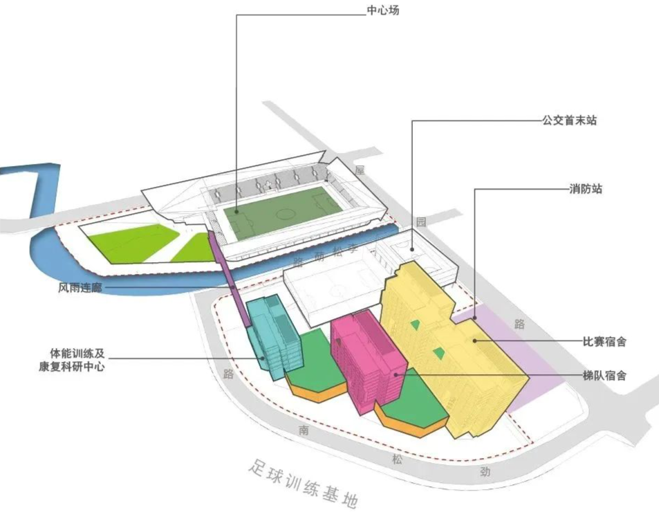 深圳市青少年足球训练基地（2标段）: 书写体育精神，焕发城市新活力