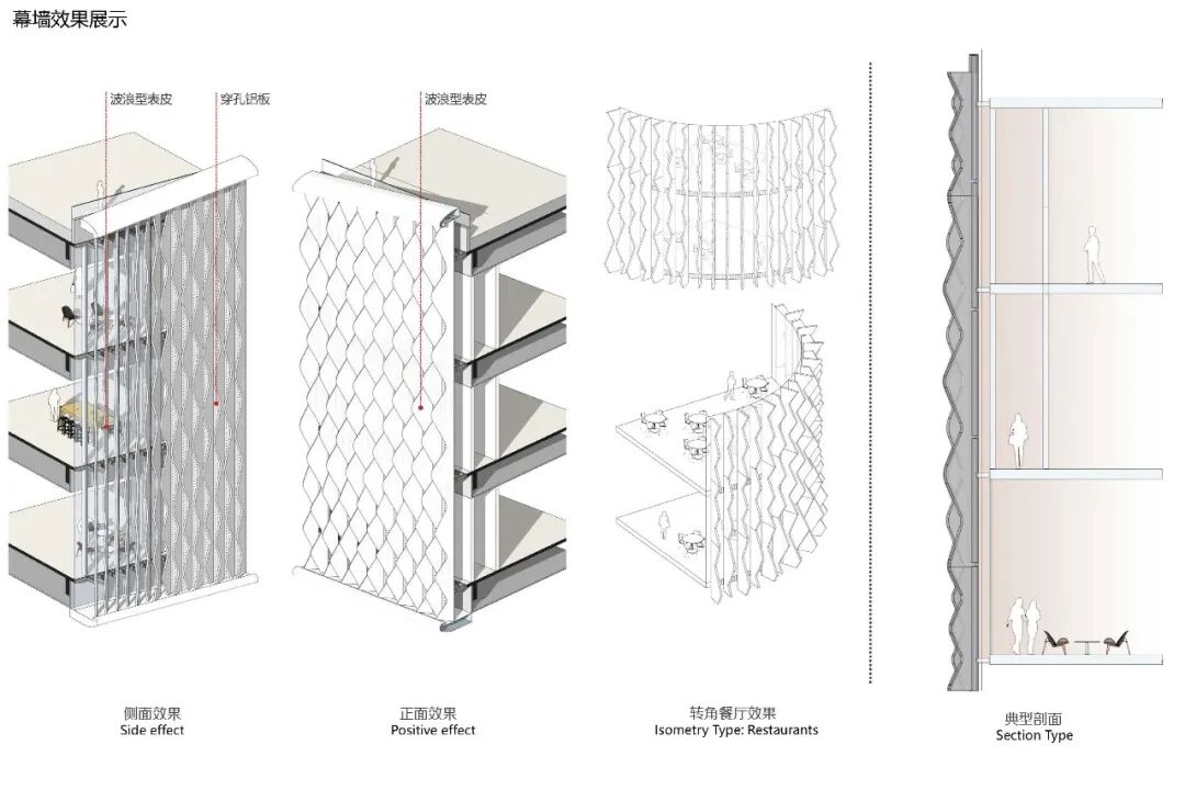 【盛大启幕】张江陆悦天地购物中心，开启未来星际购物新纪元