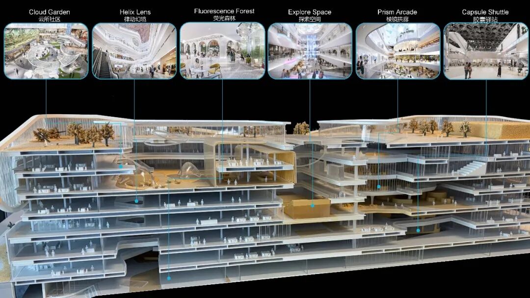 【盛大启幕】张江陆悦天地购物中心，开启未来星际购物新纪元