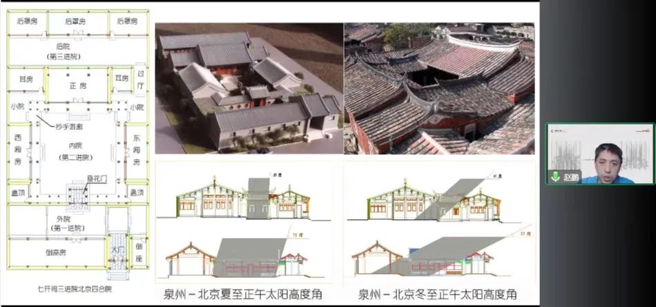 “院儿——从最大到最小”主题研讨会圆满结束