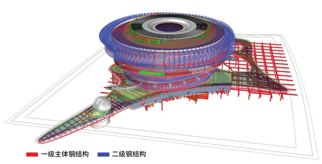 马岩松MAD海南科技馆建设中