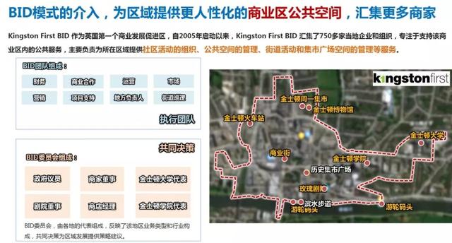 李忠观点丨公·私之间——城市步行空间精细化管理提升建议(下篇)