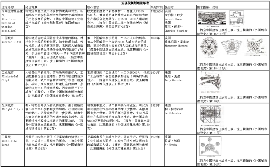 吴文媛：走向城市&ldquo;共治&rdquo;