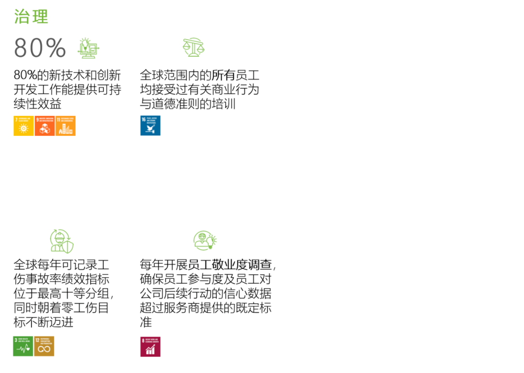 艾仕得涂料系统｜专注于涂料事业的全球领先企业