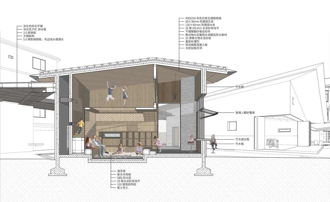 line+新作：从废弃小学到社区客厅，惠州徐田有机更新