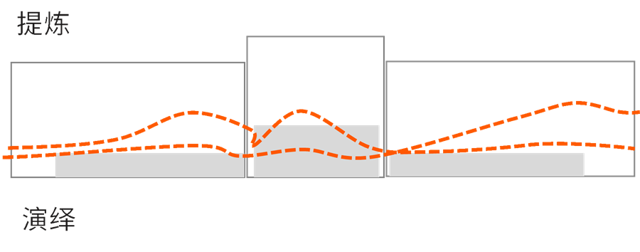 MAS作品|城区改建之标杆,家庭型购物中心--T10探十里