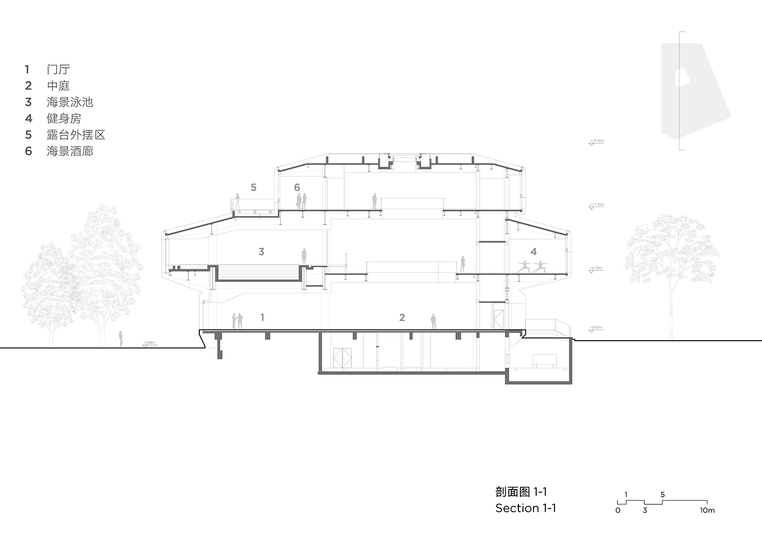 line+新作「石棱镜」，叠石望海，激活大连凌水湾滨海地景