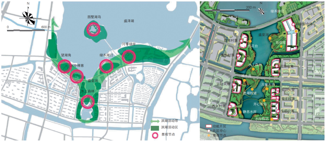《风景园林》热点导读 | 42 景观服务