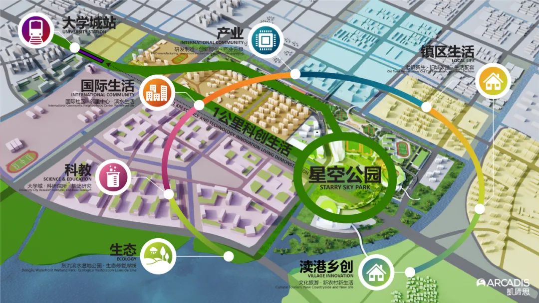 凯谛思旗下设计公司CRTKL联合体赢得“无锡至宜兴城际轨道交通工程新庄车辆段TOD一体化城市设计方案国际征集”第一名