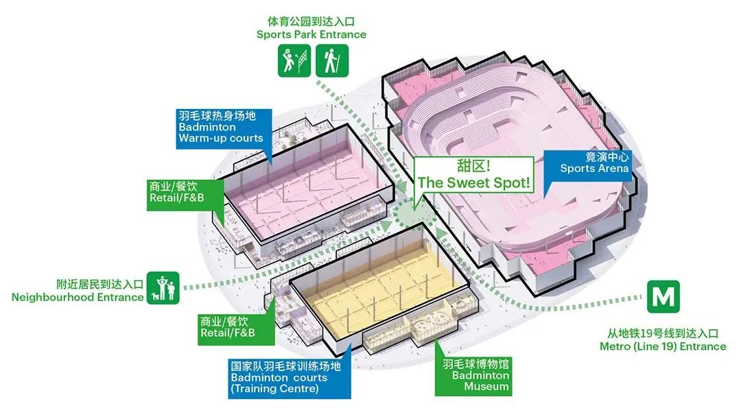 MVRDV 赢得深圳市坪山区体育公园建筑设计竞赛
