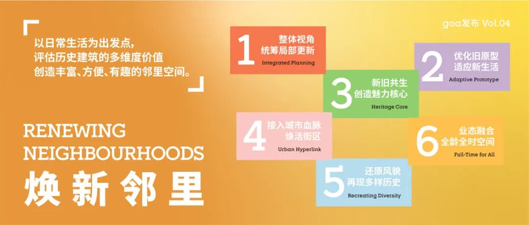 goa新闻 | 城市更新中的浙江力量：陈斌鑫携goa案例亮相长三角建筑学会联盟年会