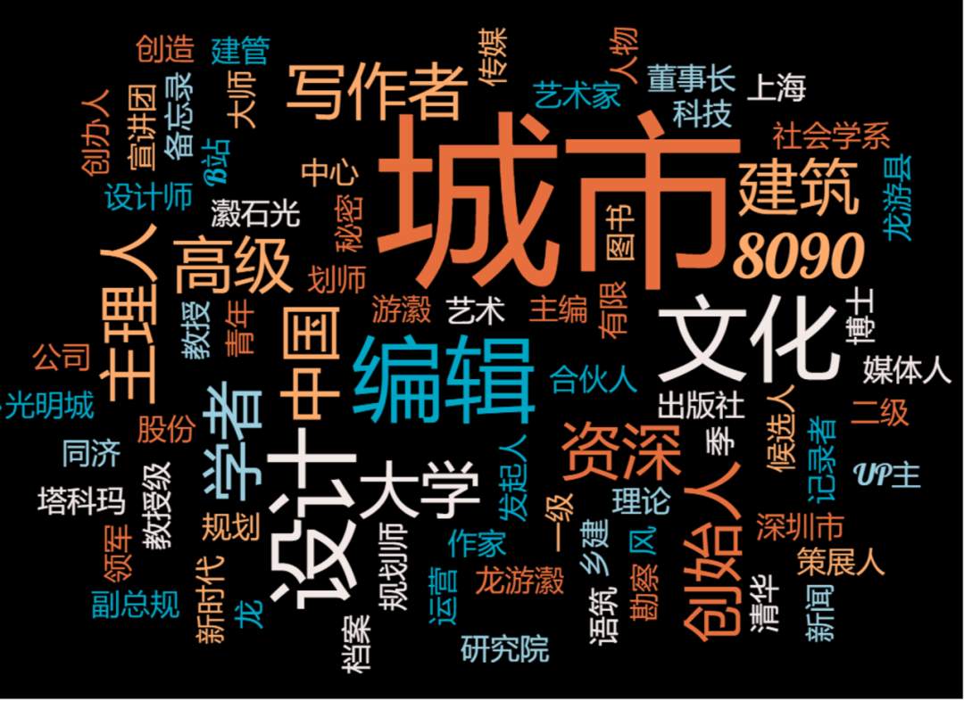 建筑师