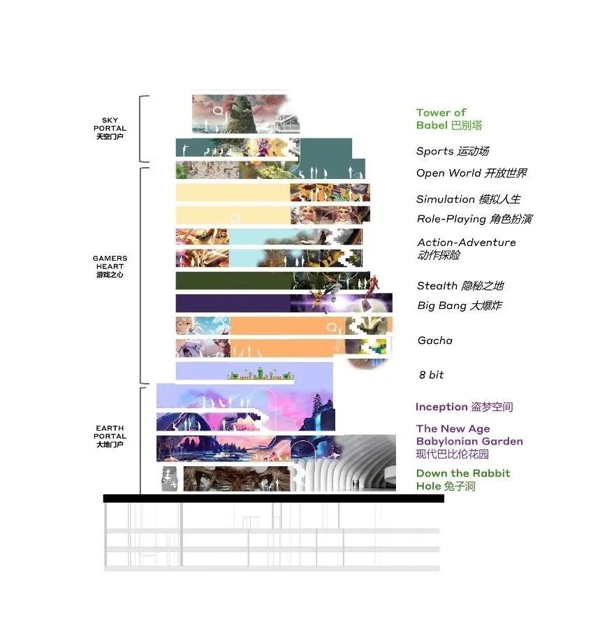 新作 | IGG 福州天盟大厦, 在现实与超现实之间 (室内篇)